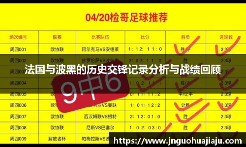 法国与波黑的历史交锋记录分析与战绩回顾