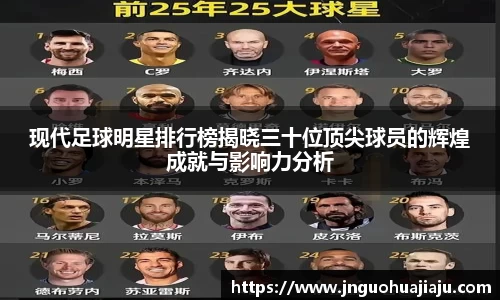 现代足球明星排行榜揭晓三十位顶尖球员的辉煌成就与影响力分析