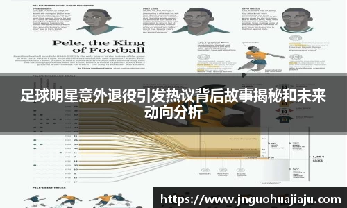 足球明星意外退役引发热议背后故事揭秘和未来动向分析